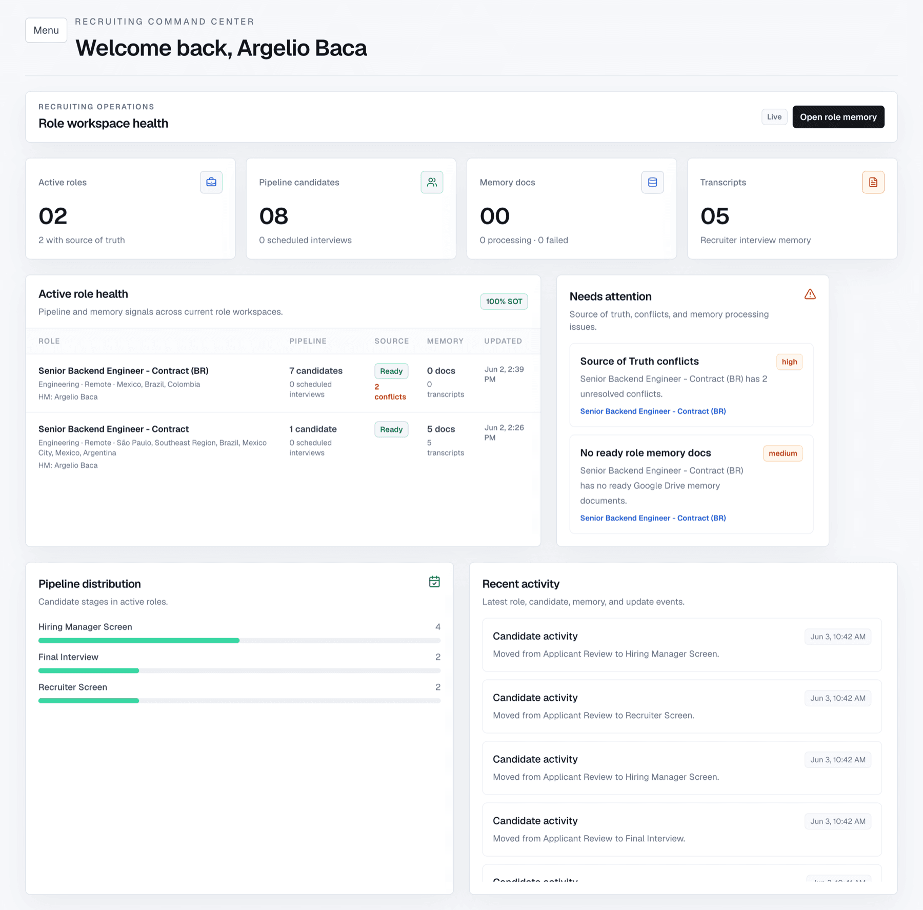 Argie recruiting dashboard overview